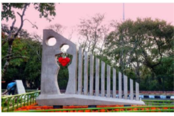 Organ Donation Process in India A Case Study